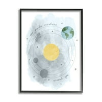 A Stupell Industries World körül forog a Naprendszer Bolygó Illusztráció 20, tervezés: Daphne Polselli